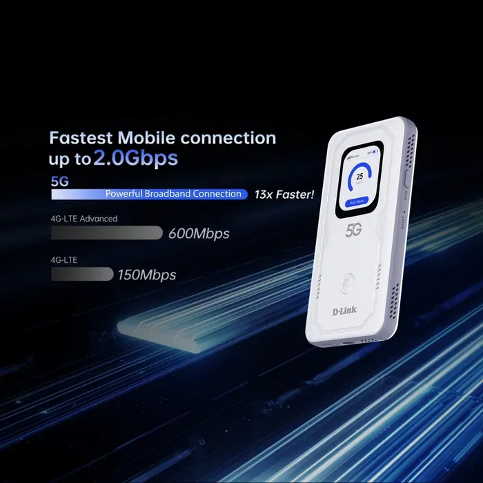 5G DLink DWR-500V Mobile modem WiFi 6 Router 5