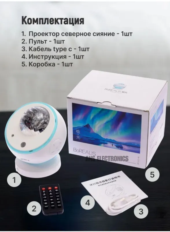 Проектор-ночник звездного неба 2 Проектор-ночник звездного неба 2