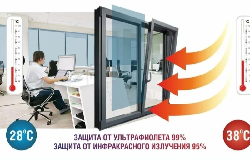 Матовая пленка оракал тонировка офис ва здания ойналарига срочно 5 Матовая пленка оракал тонировка офис ва здания ойналарига срочно 5