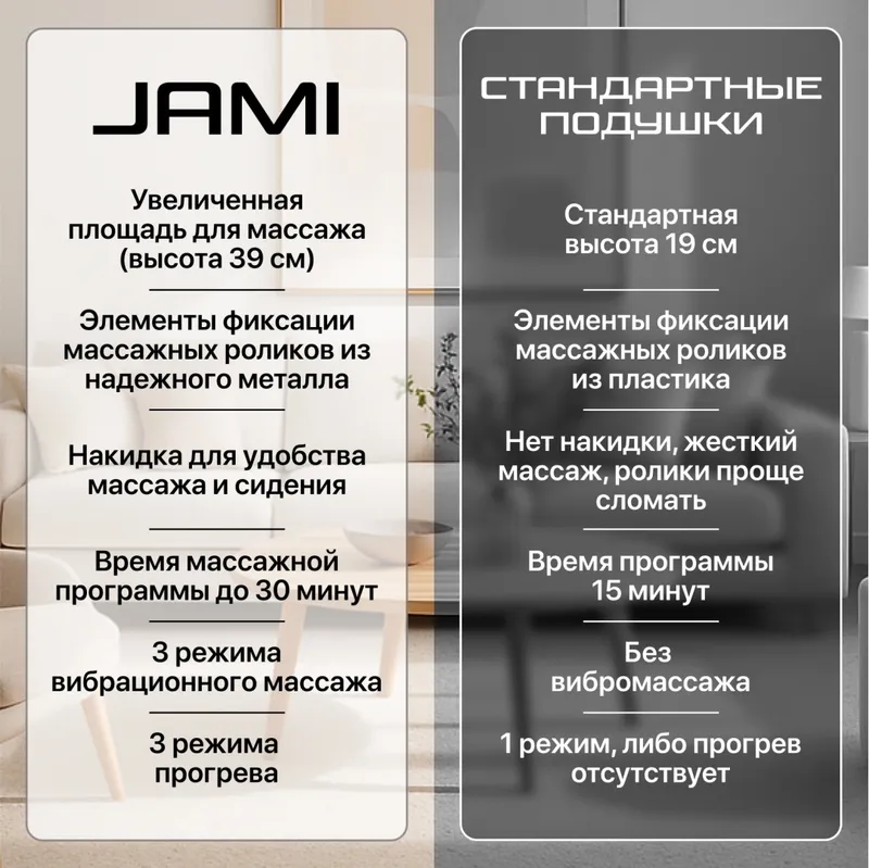 Массажная подушка Genau Jami — фото 4