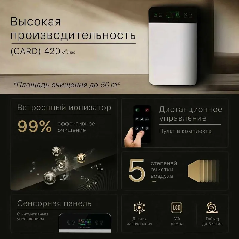 Очиститель воздуха AeroLux Premium 2