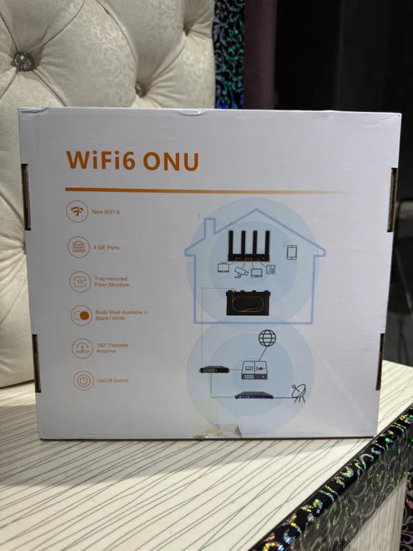Роутер, GPON AX3000, для Uztelecom и других — фото 6