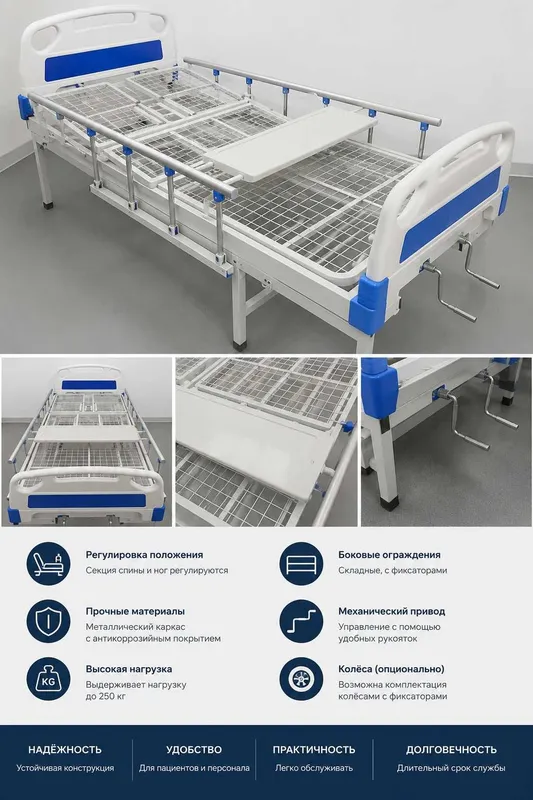 Многофункциональная медицинская кровать с функцией туалета! Кровать МЕ