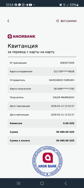Земельный участок площадью 6 соток 2 Земельный участок площадью 6 соток 2