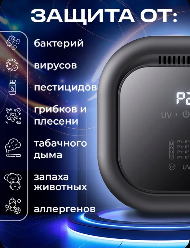 Ионизатор, Озонатор,Очиститель воздуха — фото 3