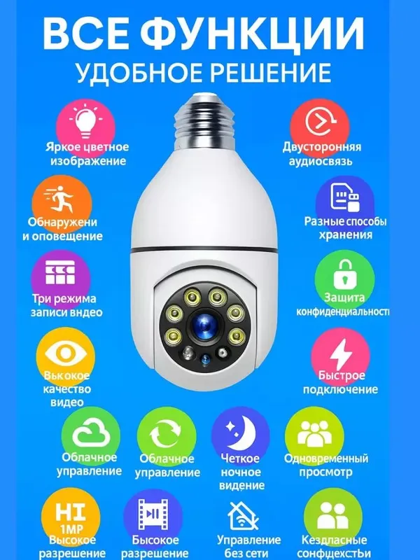 Wifi iCSee IP Kamera: Har tomonlama xavfsizli — фото 1