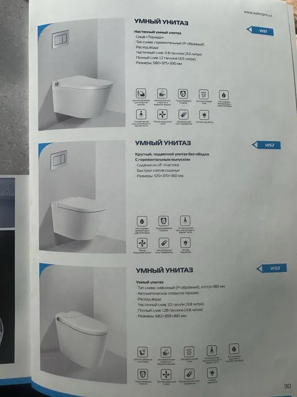 Подвесной унитаз 4