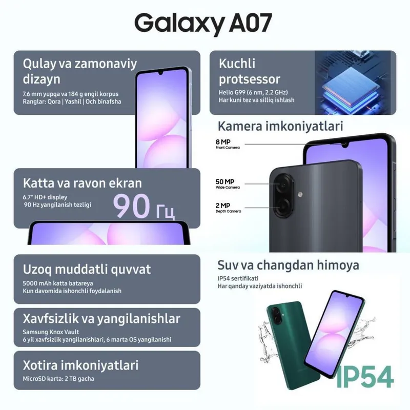 Samsung A07 6/128 4/128 GB 2 Samsung A07 6/128 4/128 GB 2