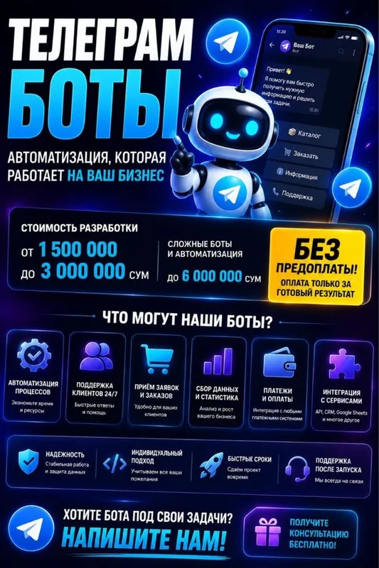 Разработка сайтов и Telegram-ботов | Без предоплаты. — фото 1