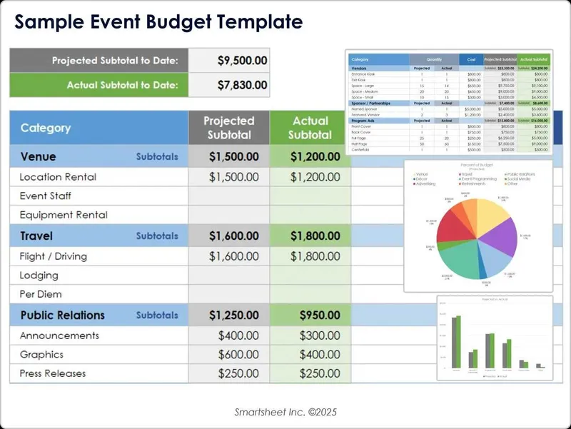 Excel darslari, Google sheets darslari