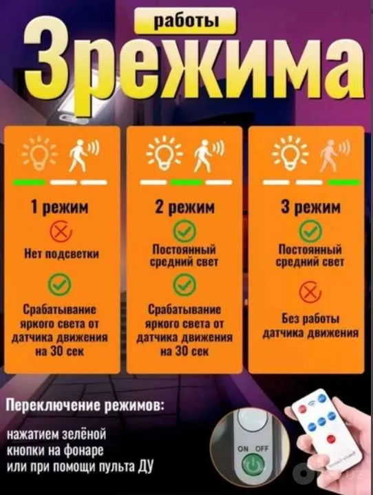 Уличный солнечный прожектор. Модель 616-4 2 Уличный солнечный прожектор. Модель 616-4 2