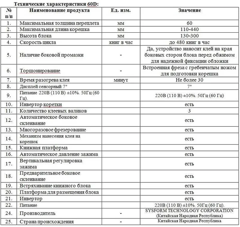 Термоклеевые машины Sysform 60B/60D 4