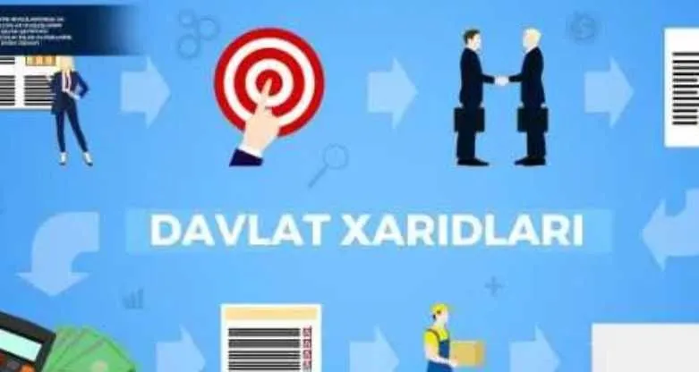 Brokerlik xizmati УСЛУГА БРОКЕРА Брокер 2025