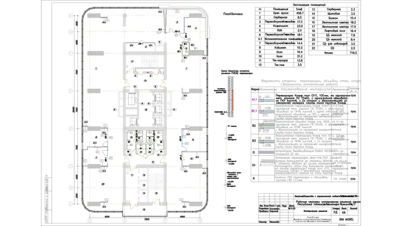 IT Park аренда офис 5