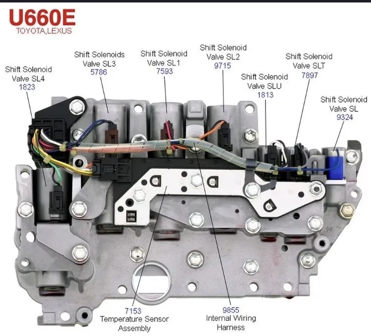Avtomat karobka miyyasi (tcm) transmission control module — фото 4