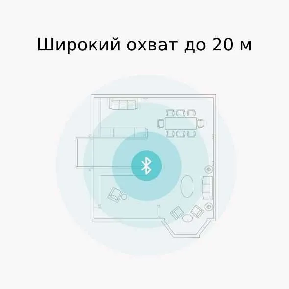 WiFi Bluetooth 4.0 Nano USB adapter TP-Link UB400 4