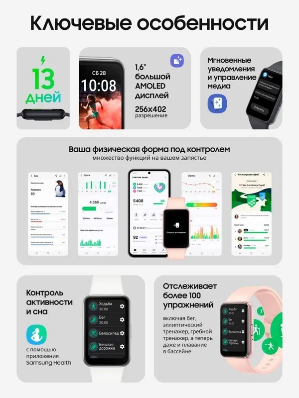Samsung Galaxy Fit 3 — фитнес-браслет 2