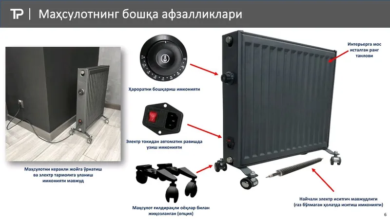 Электрически панельные радиаторы Акфа Hybrid — фото 3