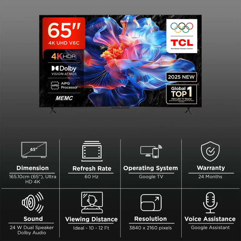 Телевизор TCL 65*4K Ultra HD доставка бесплатна прошивка канал — фото 3