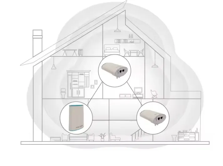 1200Mbps Wireless-AC Dual Band Repeater AP Router 2 1200Mbps Wireless-AC Dual Band Repeater AP Router 2