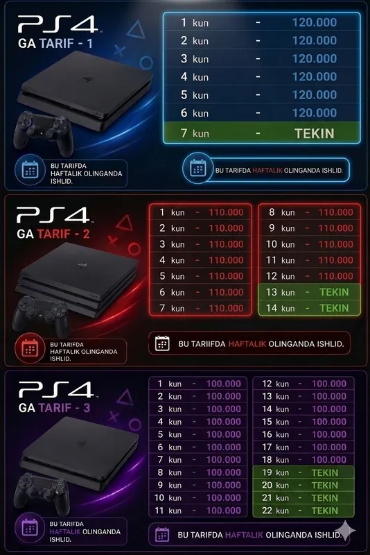 PlayStation Аренда плейстейшен — фото 1