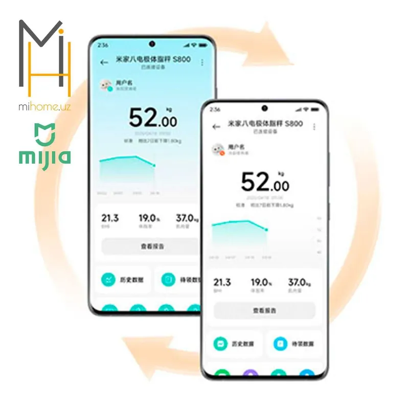 Весы Xiaomi Mijia Body Fat Scale S800 — фото 3