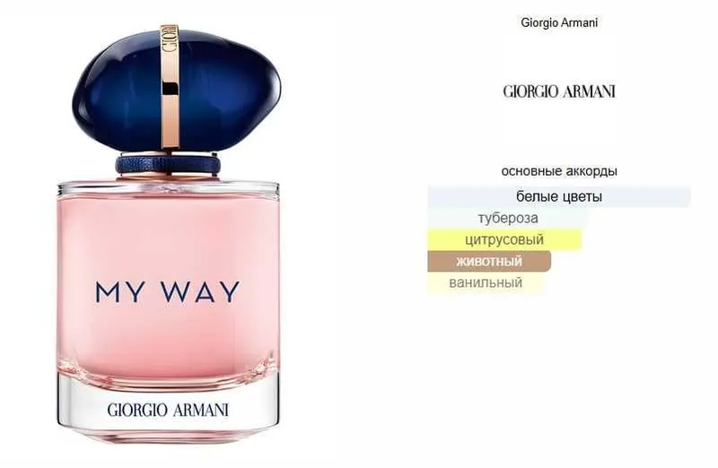 My Way Giorgio Armani BV №136