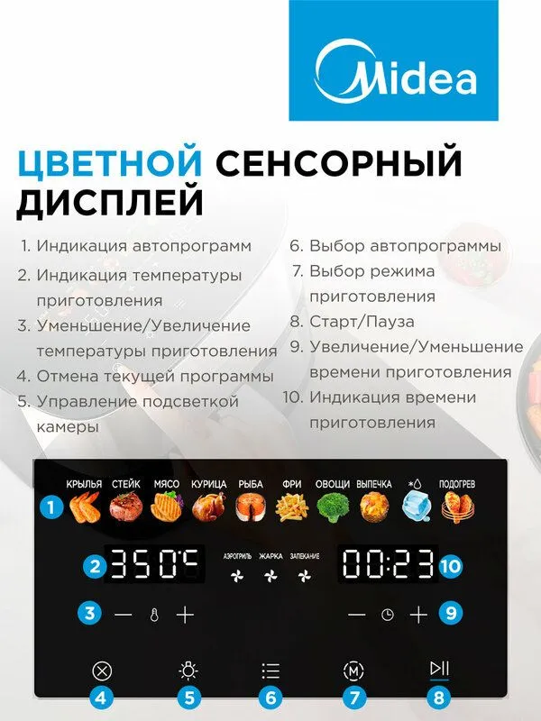 Аэрогриль Midea MAF-1065, 6.5 л, 10 автопрограмм, мультиповар — фото 3