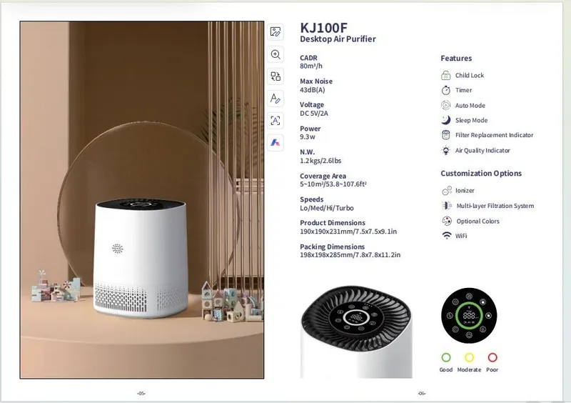 Очиститель воздуха Air Purifier KJ100F 1 Очиститель воздуха Air Purifier KJ100F 1