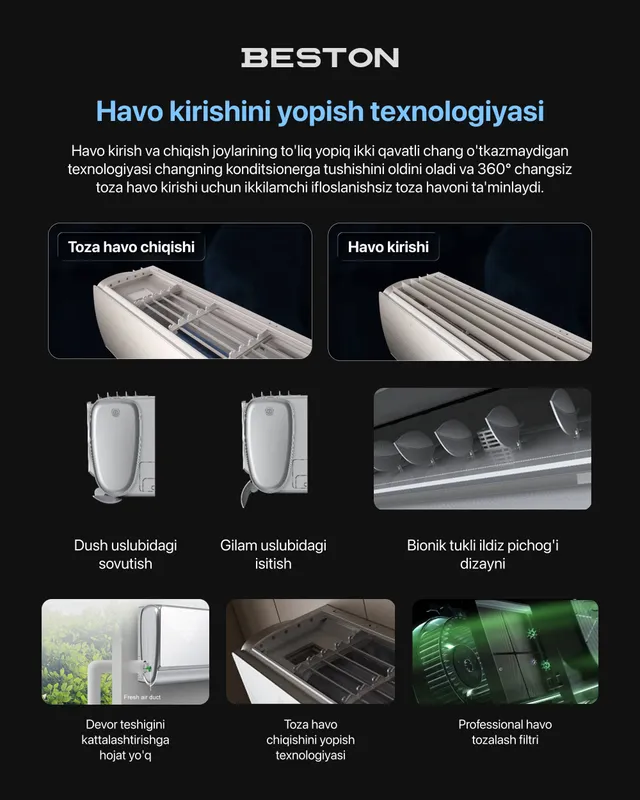 Кондиционер Beston Victory 12 wi kansaner 12 talik — фото 4