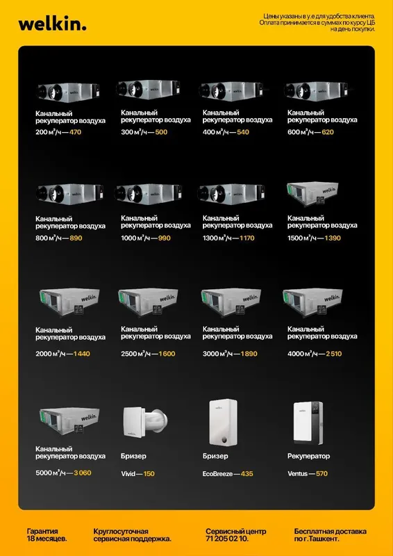Кондиционер Midea — фото 4