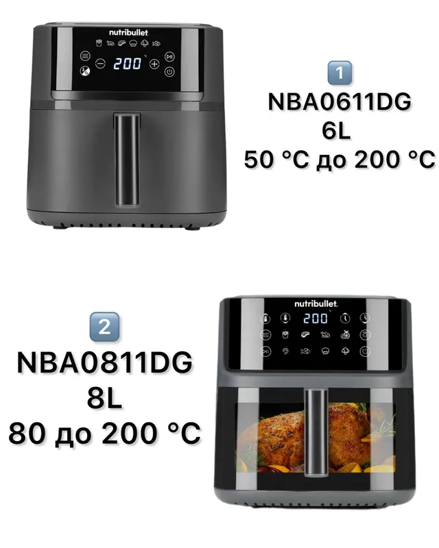 Аэрогрили Nutribullet