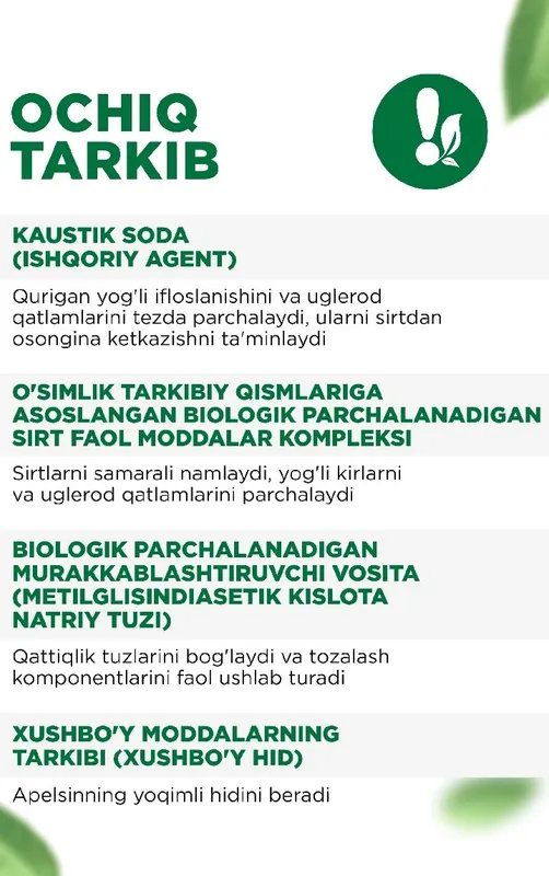 Оригинальная продукция Faberlic 8 Оригинальная продукция Faberlic 8