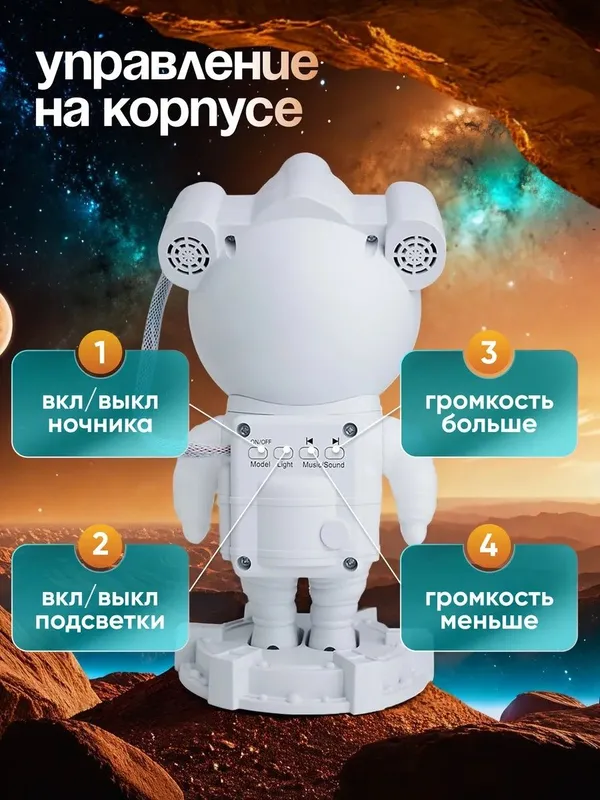 Ночник проектор космонавт с колонкой проектор звездное небо — фото 6