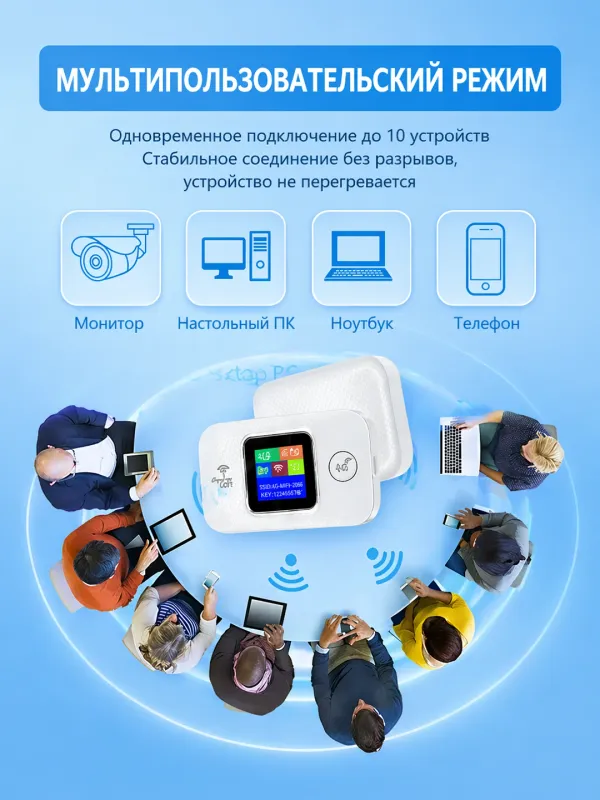 Modem 5G+ LTE Wireless MF968-5 WiFi Pro 3 Modem 5G+ LTE Wireless MF968-5 WiFi Pro 3
