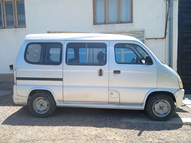 2007 yil gazi bor dakment joyida tnk oʻtgan