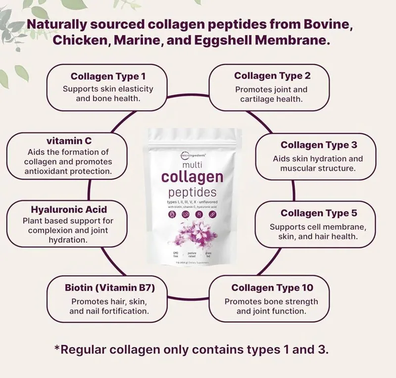 Multi collagen peptides,907gr,kollagen,коллаген — фото 2
