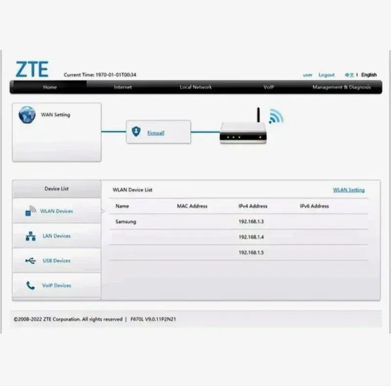 Модем Wi-Fi 5G поддержка OMCI ZTE F670L GPON ONT, как и PLDT — фото 2 Модем Wi-Fi 5G поддержка OMCI ZTE F670L GPON ONT, как и PLDT — фото 2
