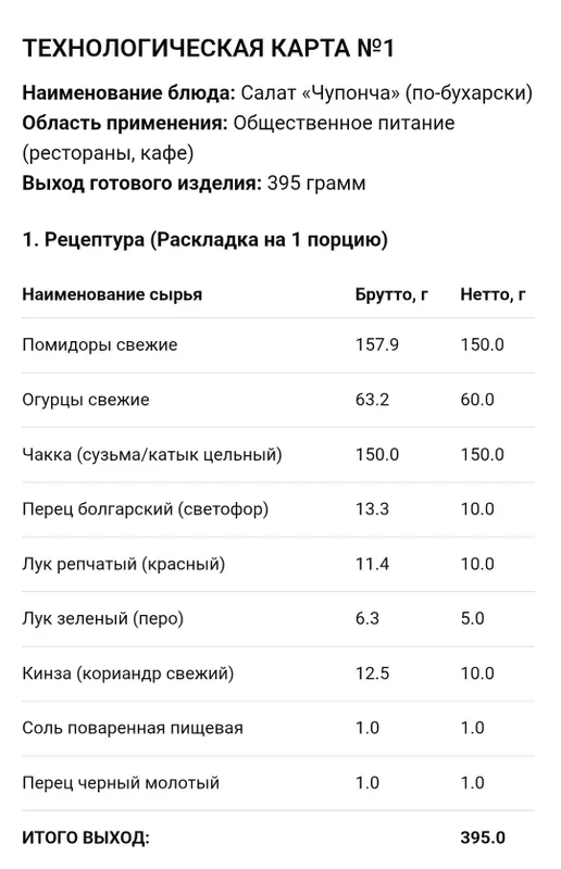 Технолог-калькулятор. Расчет ТТК. Снижение Food Cost — фото 2