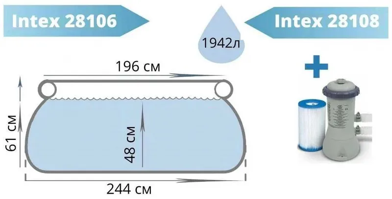 Intex 28106 Easy Set — удобный надувной бассейн для всей семьи 3 Intex 28106 Easy Set — удобный надувной бассейн для всей семьи 3