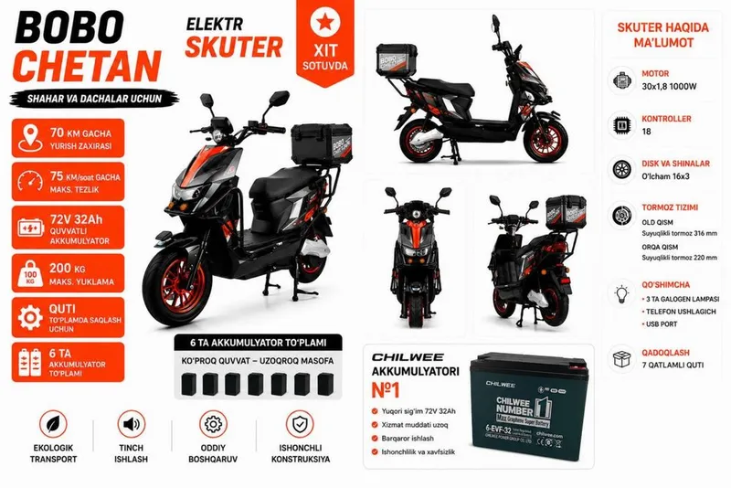 Bobo Cheetan-Bobo Motors Skuter 2 Bobo Cheetan-Bobo Motors Skuter 2