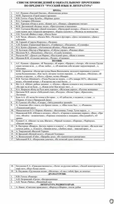 Репетитор по русскому языку для абитуриентов / Репетитор по русскому языку 3 Репетитор по русскому языку для абитуриентов / Репетитор по русскому языку 3