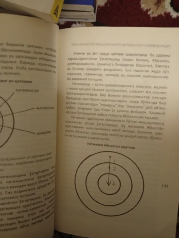 Книга «Атомные привычки» 2 Книга «Атомные привычки» 2