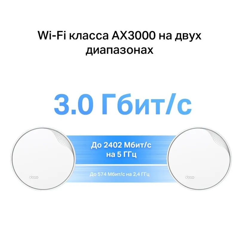WiFi TP-Link Deco X50-PoE(2-pack) — фото 4
