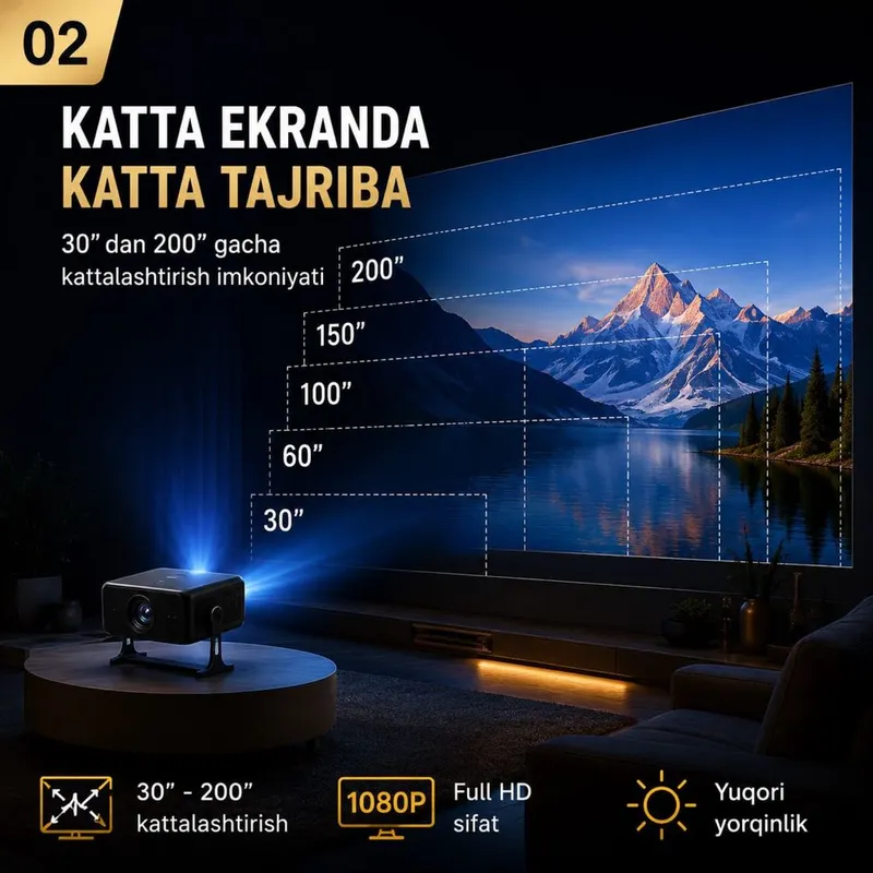 Smart proektor k7, hy300, hy320, a10 plus mg50 hy350max hy450max 2 Smart proektor k7, hy300, hy320, a10 plus mg50 hy350max hy450max 2