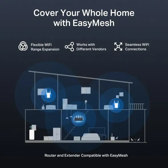 New!!! Mercusys MR27BE BE3600 WiFi 7 роутер 6