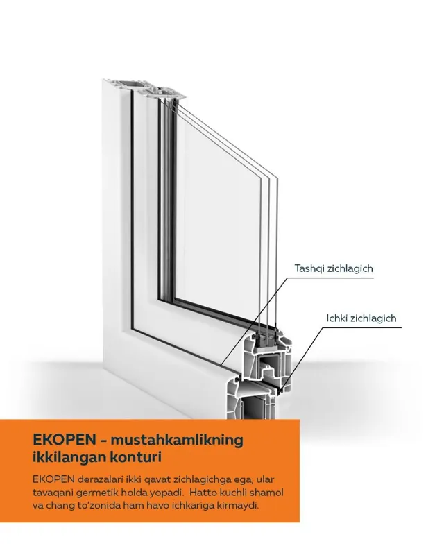 Ekopen okna I dver Thermo 2