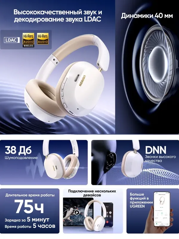 UGREEN HiTune Max5c ANC наушники Black — фото 1