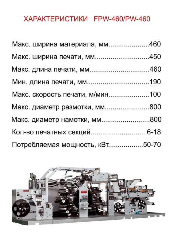 Печатный станок. Флексопечать. Тираж. Этикетки. Наклейки. — фото 3