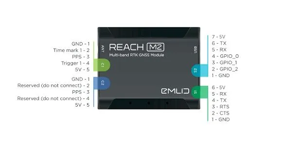 Emlid Reach M2 — это компактный 2-частотный (L1/L2) GNSS-модуль — фото 2